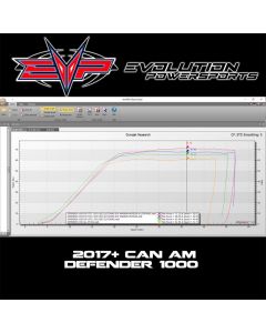 Evolution Powersports ECU Flash for Can-Am Defender HD10 2017+